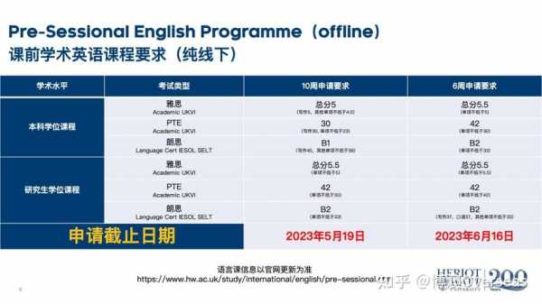 aut语言班内测的简单介绍