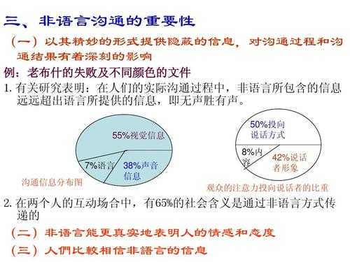 非语言手段的定义（非语言的语言）