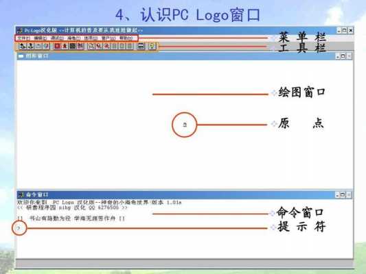logo语言4（logo语言教程）