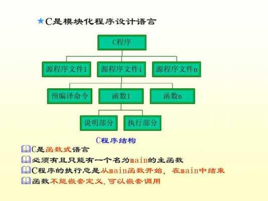 c语言状态模式（c语言的状态转换图）