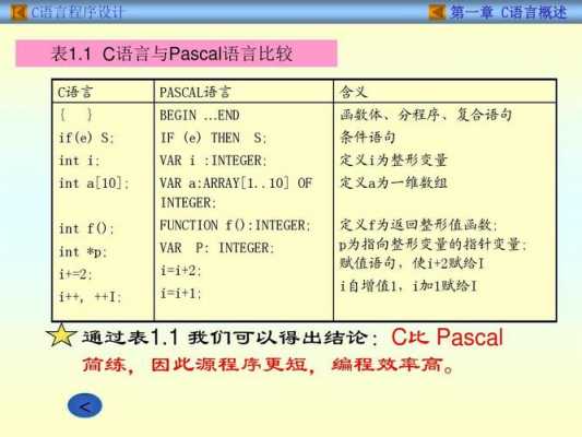 a语言b语言（a1a2b1语言）