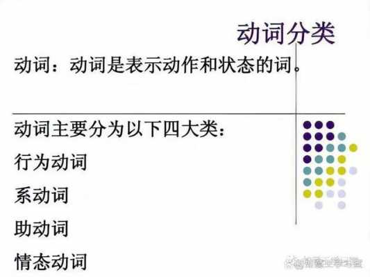 动词语言（动词在语言中的重要性）