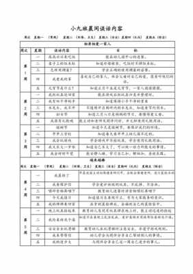 学期内容语言（学期教学内容怎么写）