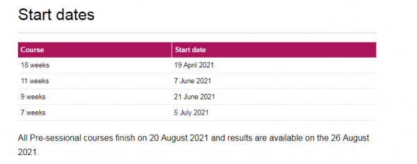 ucl语言班满（ucl2021语言班）