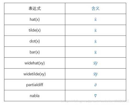 r语言符号（r语言符号命名规则）