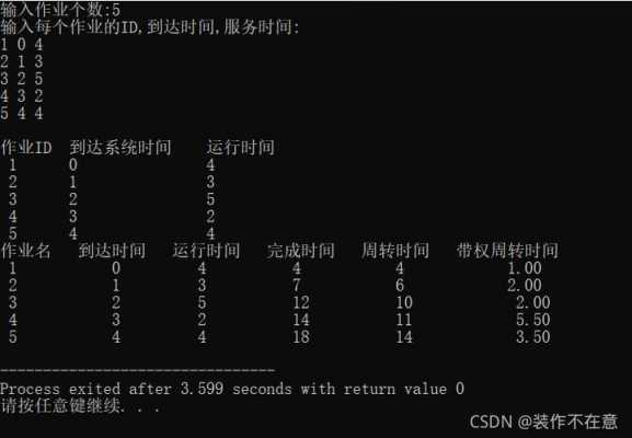 调度算法c语言实现（编程实现四种调度算法）