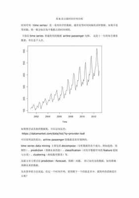 时间序列分析r语言（时间序列分析r语言如何选择模型）