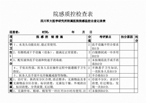 医院质控语言（医院质控的全称）