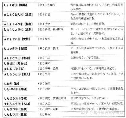 日语言问价（日语中询问价格）