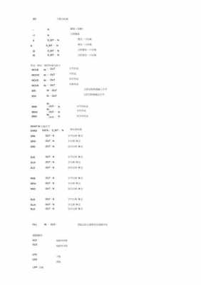 plc主要编程语言（plc编程语言stl）