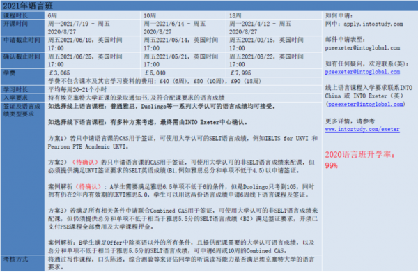 exeter语言班2020的简单介绍