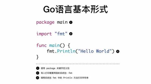 go语言标准输入（go 标准输入）