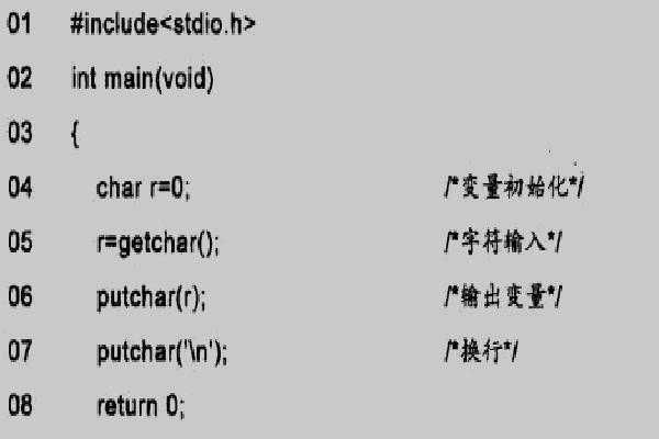 包含c语言syntax的词条