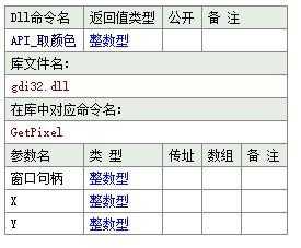 易语言getpixel的简单介绍