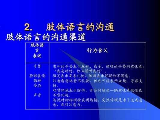 语言的正向表达（正向语言和负向语言）