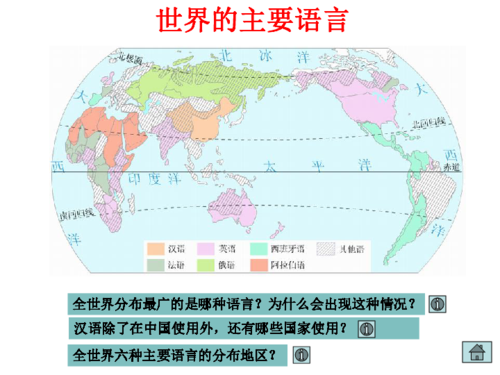 语言统一（语言统一的坏处）