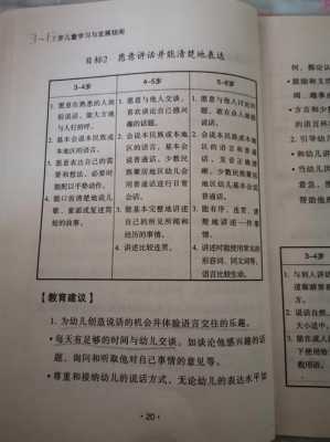 指南语言区目标（指南语言领域目标内容）