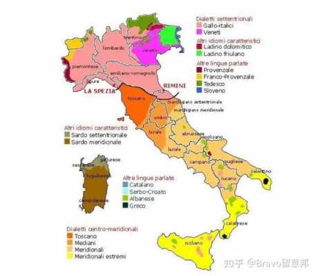 意大利不同的语言区（意大利的语言是什么语系）