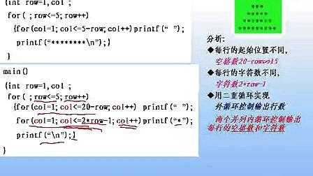 c语言曾怡下载（c语言下载地址）