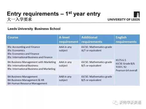 利兹读语言（利兹接受的语言成绩）