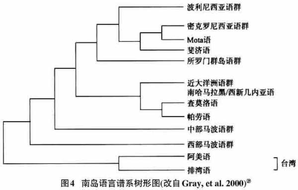 南亚语系么语言（南亚语系有哪些语言）