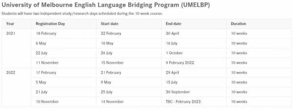 墨尔本语言班挂（墨尔本2021语言班截止日期）