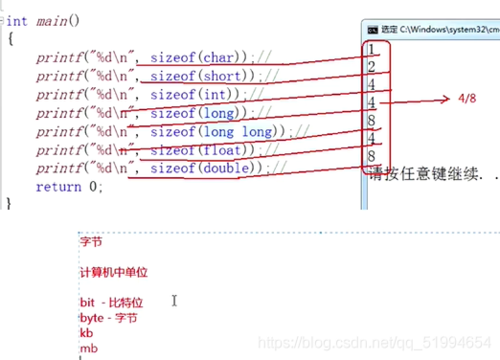 c语言字节（c语言字节怎么算）