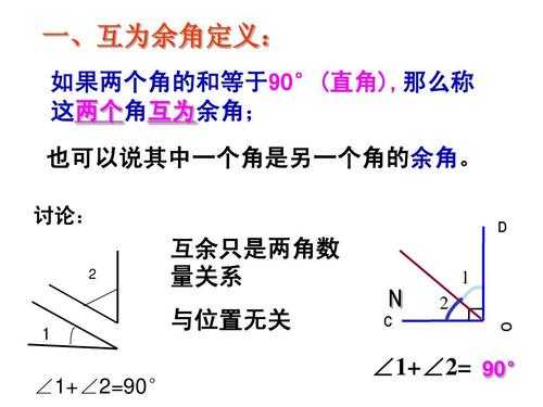 余角性质的几何语言（余角性质的几何语言画图）