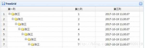 易语言树形表格（易语言 树型框）