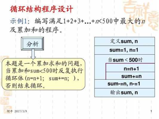 循环结构c语言（循环结构c语言代码）