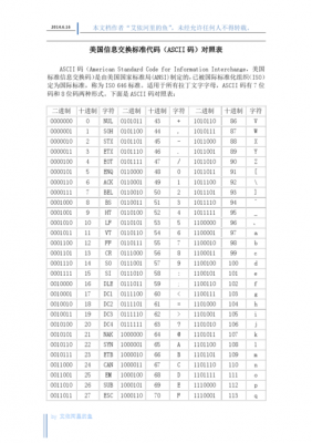 c语言中dn（c语言中D的ASCII码）