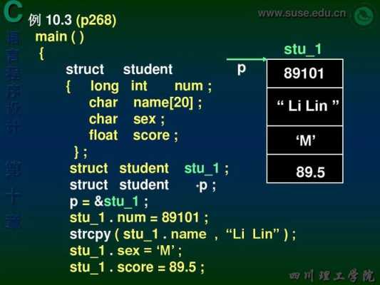 c语言公用体（c语言共用体大小）