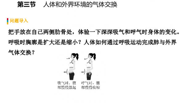 呼吸的语言（呼吸语言声音以及体运动筋力强弱密切相关的气是）