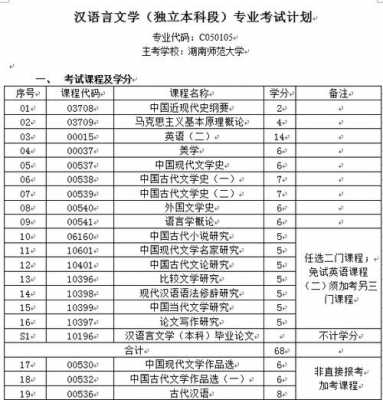 理科汉语言文学专业（理科汉语言文学专业的大学）