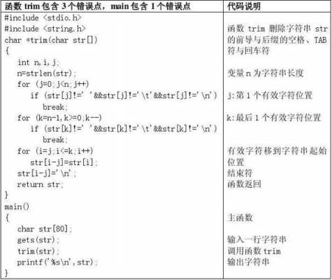 c语言函数指针的定义（c语言函数指针是什么）