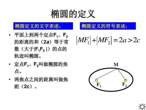 椭圆概念文字语言（椭圆含义）