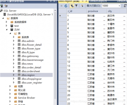 包含c语言listbox的词条