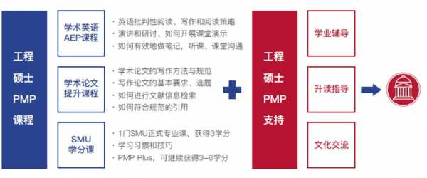 网络语言pmp（网络语言ph是什么意思）