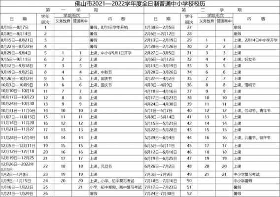 佛山暑期语言（2021年佛山市学生暑假时间表）