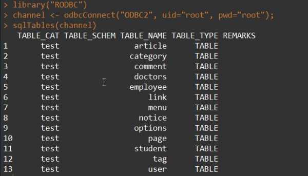 r语言连接mysql（r语言连接字符串）