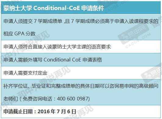 澳洲留学语言coe（澳洲留学语言成绩最迟什么时候交）