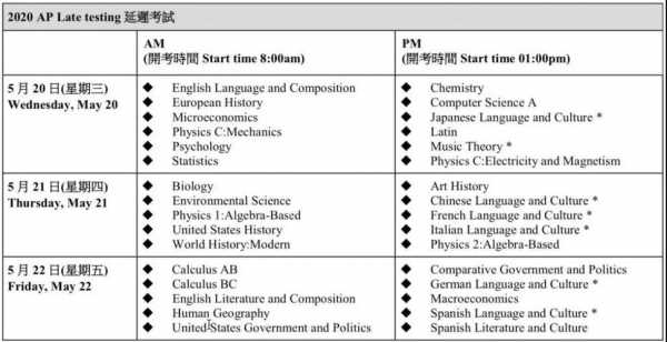 ap考试的语言（ap考试干嘛的）