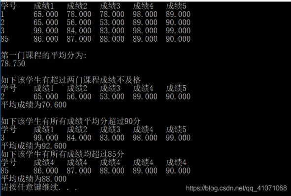 c语言分数查询（c语言查询成绩怎么写）