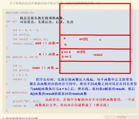 c语言关于栈（c语言中的栈怎么理解）
