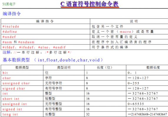 c语言调用系统的命令（c语言中调用）