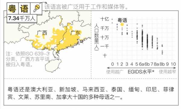 广东26种语言（广东有几种语系）