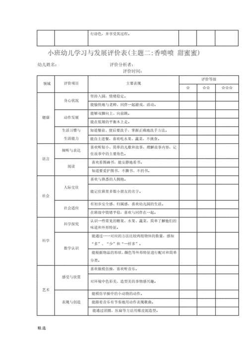 小班考核课语言（幼儿园小班教学考核表）