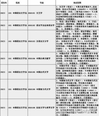 青海师范大学汉语言（青海师范大学汉语言文学考研科目）