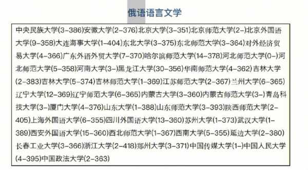 语言学非自主（语言类大学自主招生）