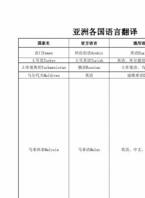 加入组织语言（加入组织语言怎么说）